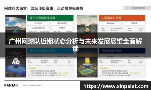 广州网球队近期状态分析与未来发展展望全面解读