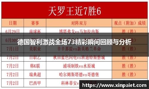 德国智利激战全场73精彩瞬间回顾与分析