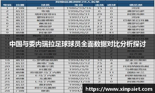 中国与委内瑞拉足球球员全面数据对比分析探讨